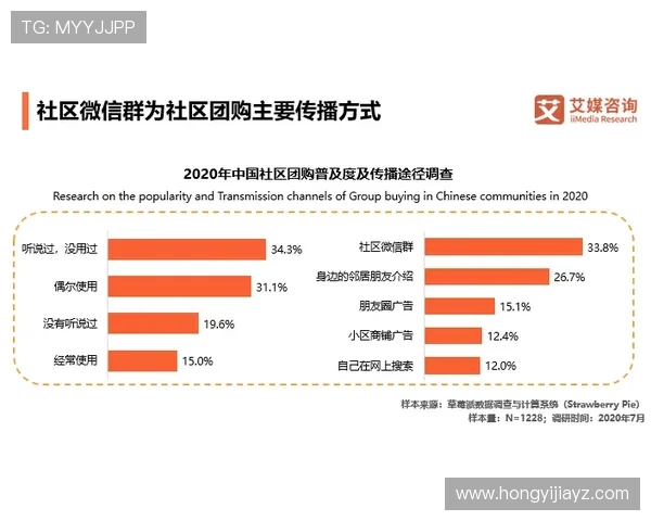 伯恩利重视中国市场计划提拔张家鸣